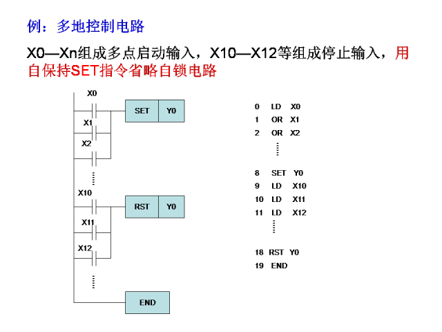 PLC编程